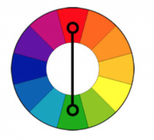 online kleurenanalyse kleuradvies